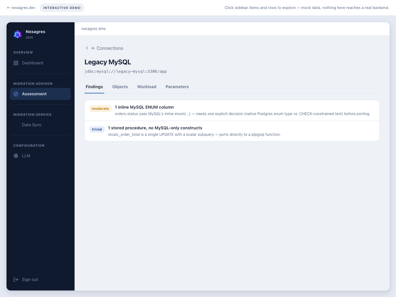 Ferry's Findings tab for a connected MySQL database: two itemized migration findings, each with a severity badge (moderate, trivial) and a plain-English explanation of what it means for a Postgres port