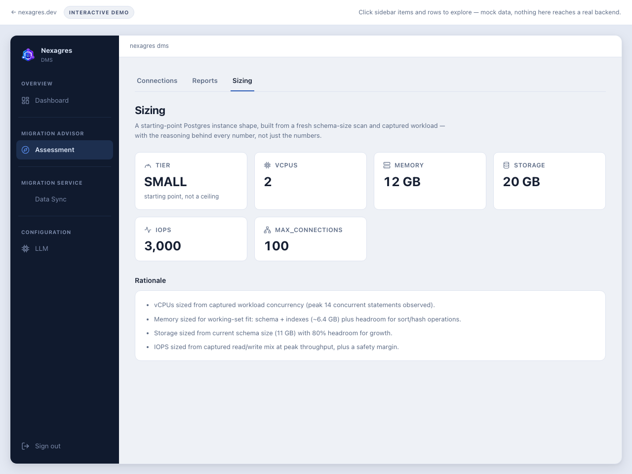 Ferry's Sizing recommendation for the same connection: a SMALL tier with 2 vCPUs, 12 GB memory, 20 GB storage, 3,000 storage IOPS, and 100 max_connections, plus a caveats box and a rationale list explaining each number